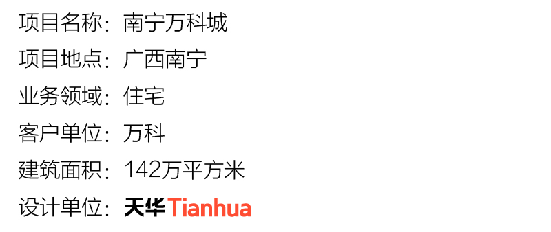 嘉峪关万科城