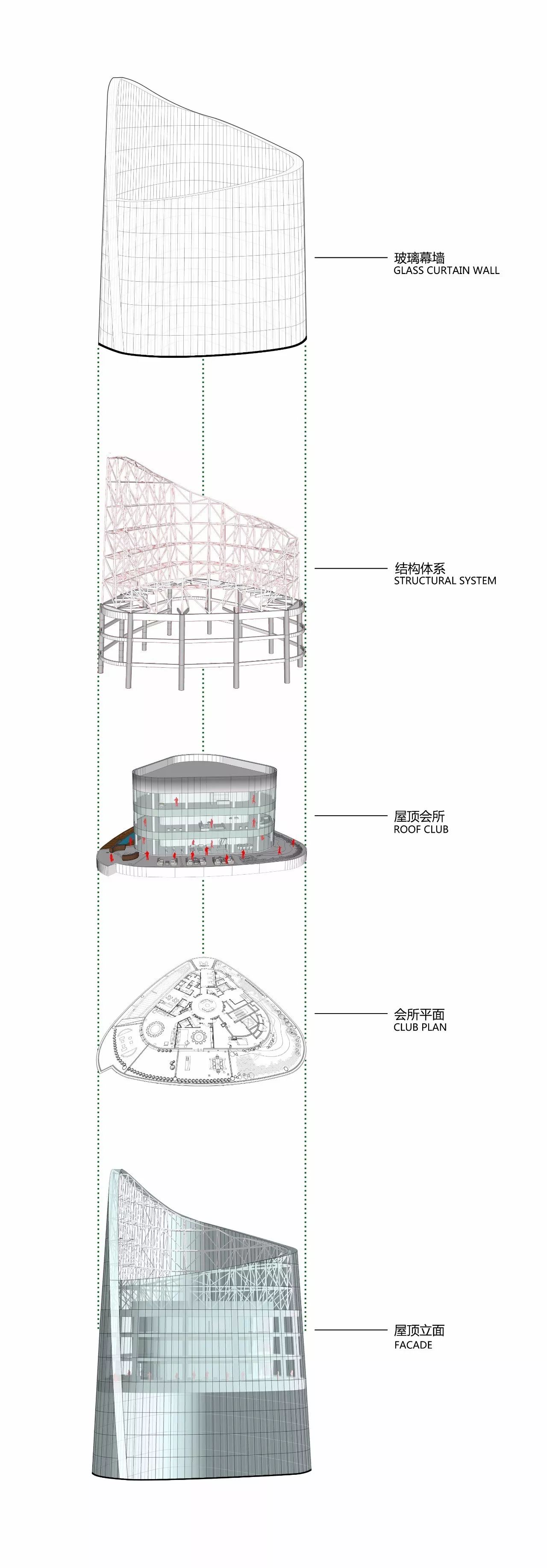 结构支持系统设计与构筑设计奇妙结合