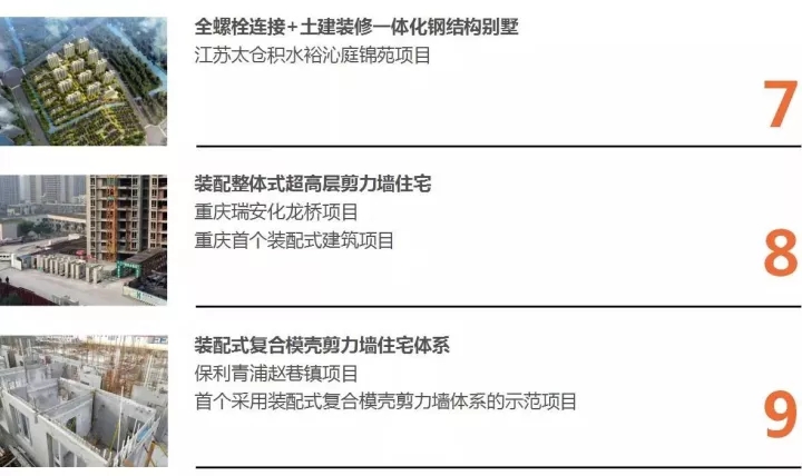 博天堂918以BIM三维设计协同治理平台为主题