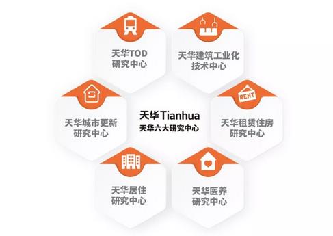 缜密结合