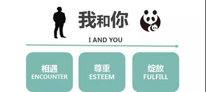 注明: 4